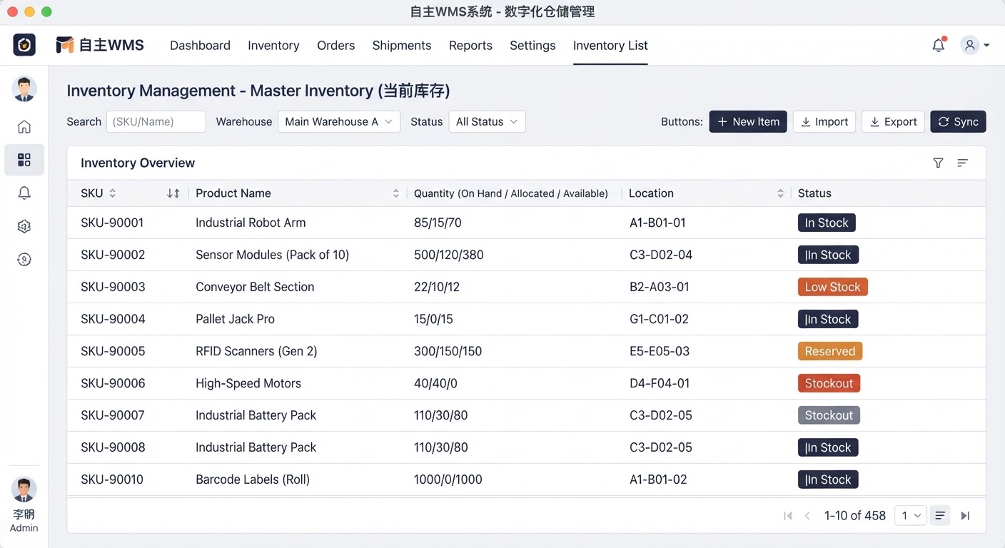 库存管理界面示意